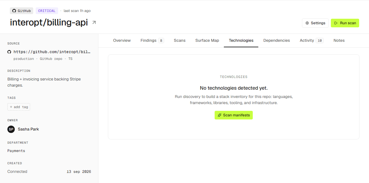 An asset's Technologies tab.