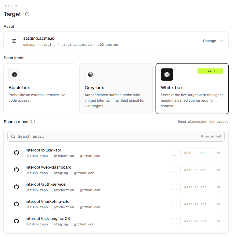 The scan mode picker: Black-box, Grey-box, and White-box.