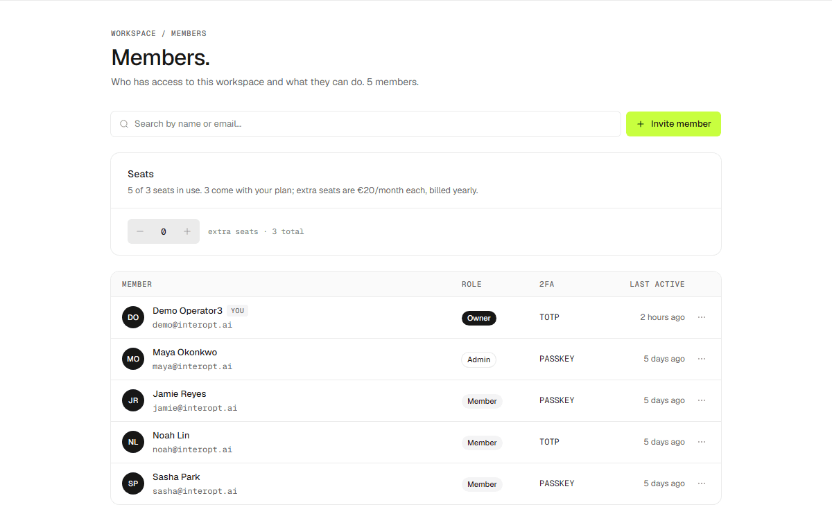 The Members settings page, listing everyone with their role and seat.