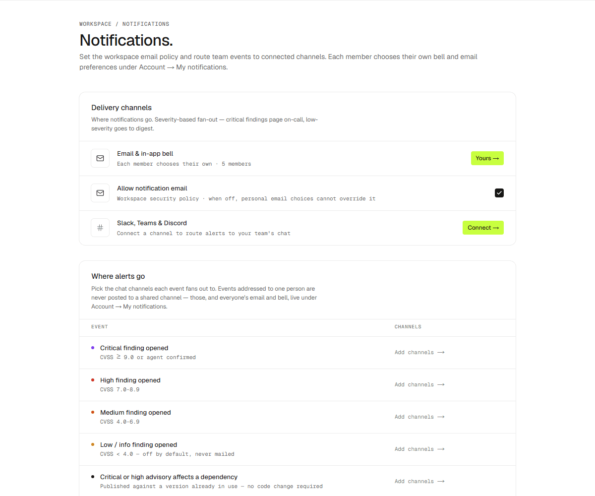 Notification settings.